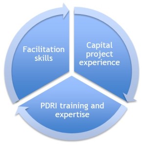 Facilitation skills, capital project experience, and PDRI training and expertise