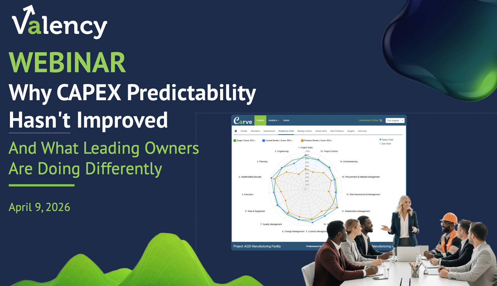 Webinar on Why CAPEX Predictability Hasn't Improved