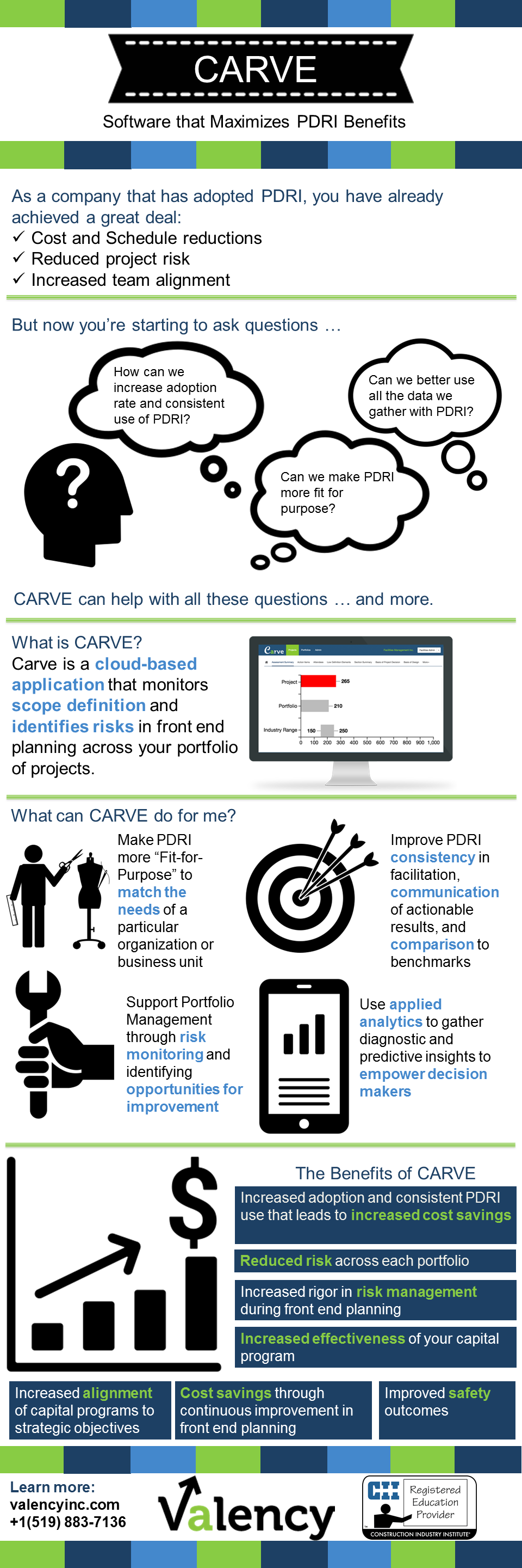 Carve for PDRI 