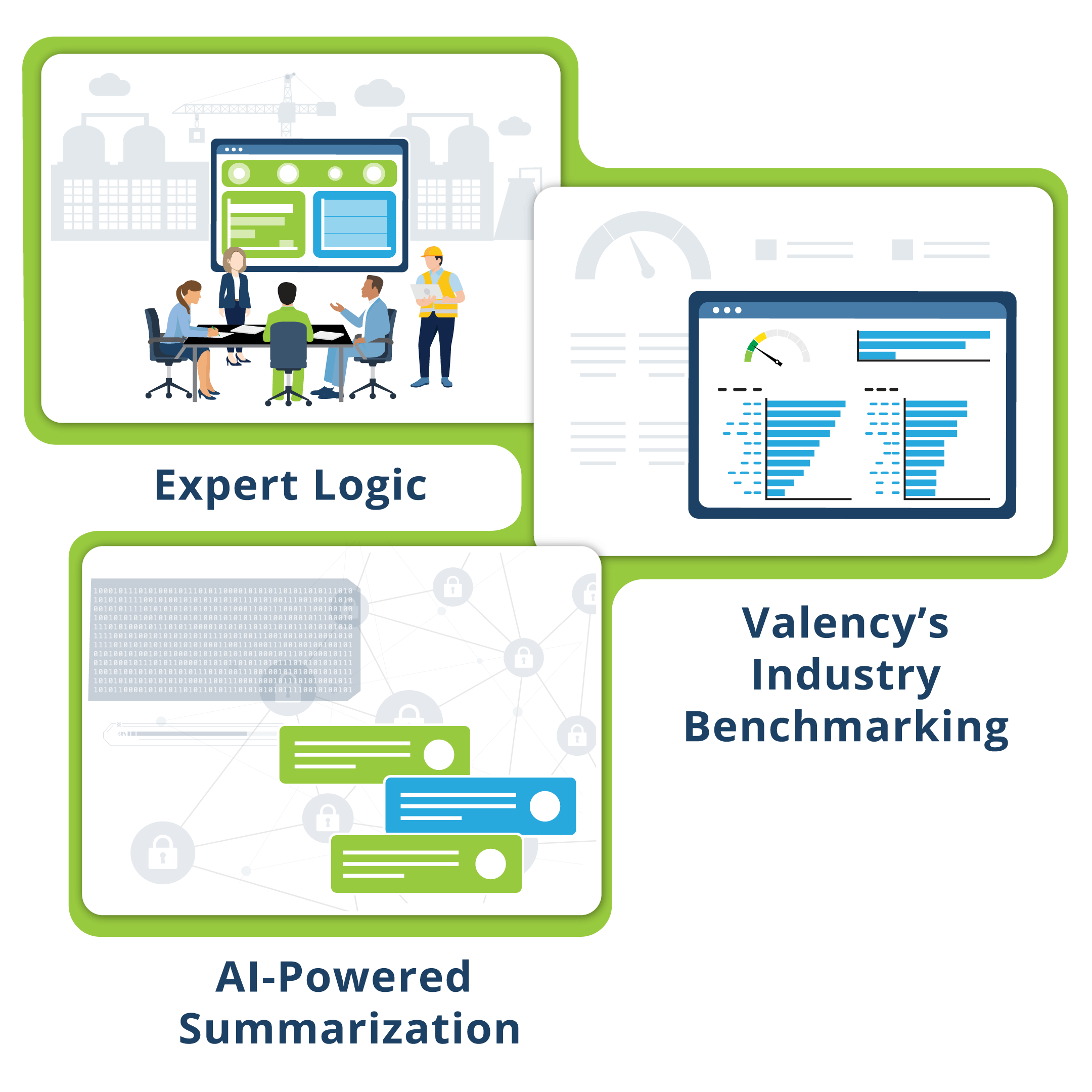 Expert Logic, Valency's Industry Benchmarking, and AI-Powered Summarization